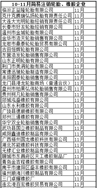 橡胶机械网