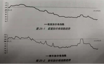 橡胶机械网