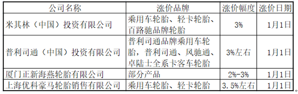 橡胶机械网