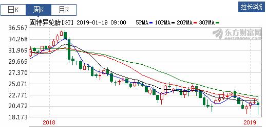 橡胶机械网