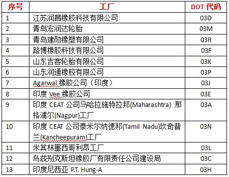橡胶机械网