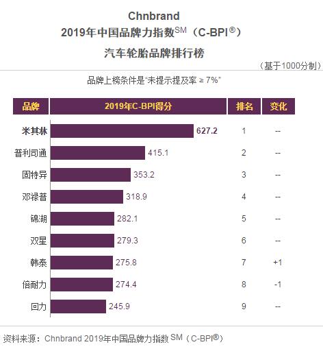 橡胶机械网
