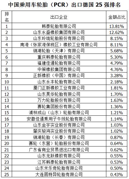 橡胶机械网