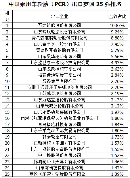 橡胶机械网