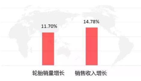 橡胶机械网