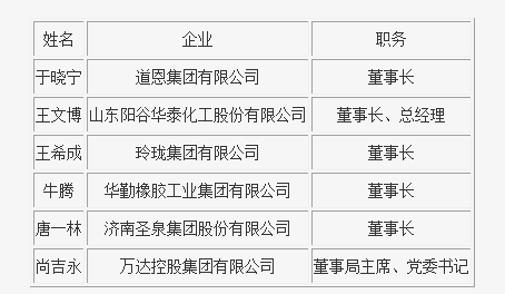 橡胶机械网
