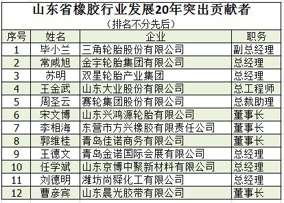 橡胶机械网