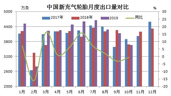 橡胶机械网