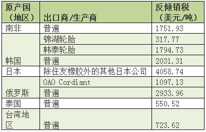 橡胶机械网