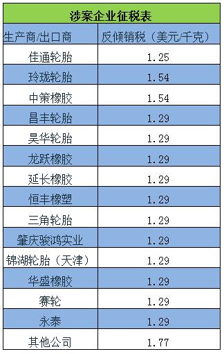 橡胶机械网