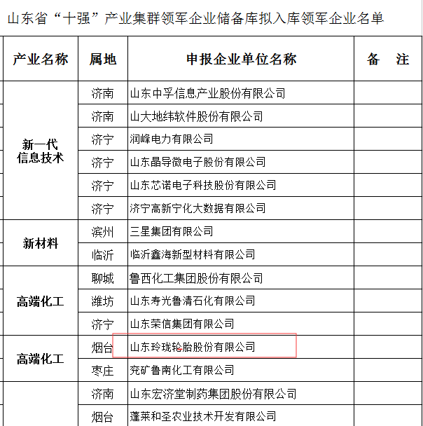 橡胶机械网