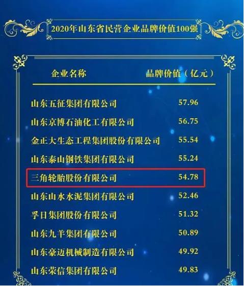 橡胶机械网