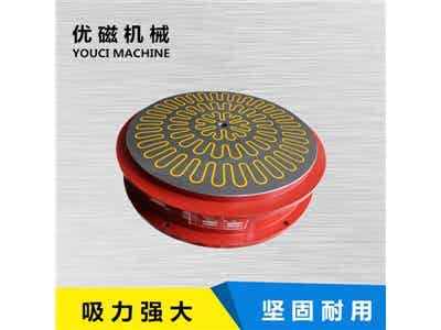 优磁机械 永磁吸盘系列图2