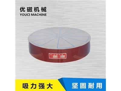 优磁机械电磁吸盘系列图3