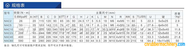 空压通轴式离合器NAC型