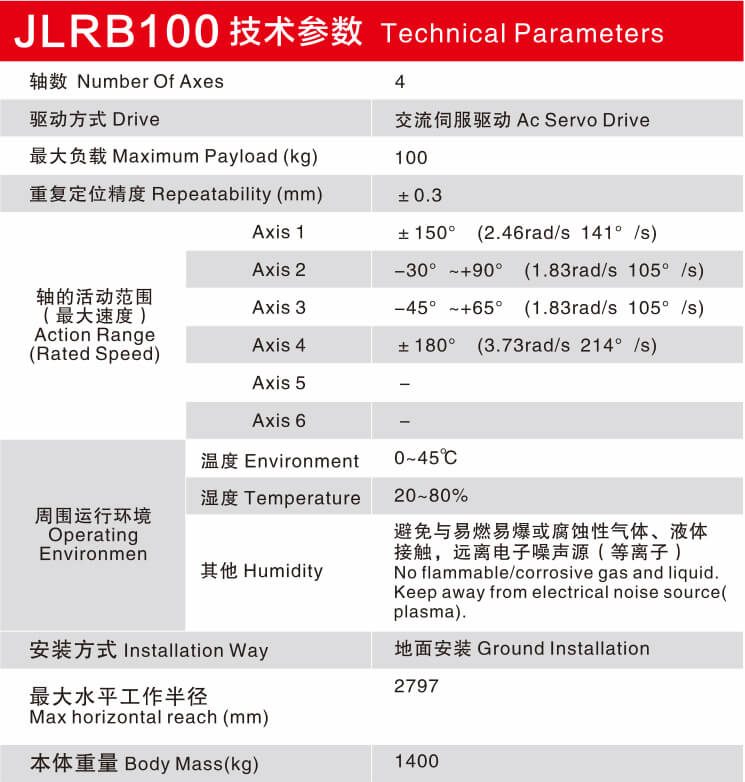 巨轮智能重载机器参数 巨轮智能重载机器参数